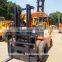 reasonable and good quality Used 15 ton TCM Forklift for sale