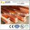 Copper clad steel earthing flat tape