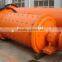 Saving Energy Ball Mill