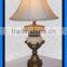 Hot Sale European Antique Table Lamp for home decorative