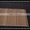 pvc laminated panel