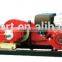 3WZ Large Range Sprayer | Cart type sprayer | stretcher-mounted sprayer