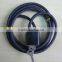 cable Locks