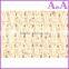 Cross stitch kits