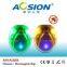 Wonderful Supermarket Electromagnetic and Ultrasonic Spider Repeller