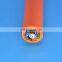 20 core twisted pair cable sewer robot cable coaxial