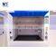 Medfuture Fume Hood FH1500(A) With LED Display And UV Lamp For Lab And Hospital