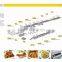 meat ball frying machine