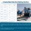 Steel Angel Shot Blasting Machine Roller Conveyor Type