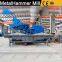 Mini Copper Crusher Car Body Shredding Aluminum Can Shredder Metal Recycling Plant