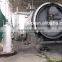 Safety Operation Garbage Recycling Plant Pyrolysis Device for Sale