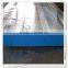 cold rolled SAE 1045 Steel Sheet Used for Mould Making