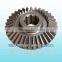 bevel gear