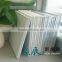Fibercloth vacuum insulation panels
