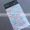alphabet letter epoxy sticker,custom epoxy sticker,clear epoxy resin sticker