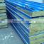Fireproofing Rock wool sandwich wall panel widely use
