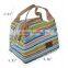 2015 Hot Sale wholesale high quality 100% cotton lunch bag