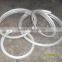 locking rings for truck wheel rim