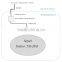 Four-System Satellite signal indoor coverage solution GNSSRK-1