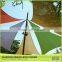 China Manufacturer Hdpe Strong Outdoor Sun Shade Sail