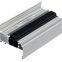 thermal insulation strip used in aluminum profile