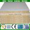 High strength Rock Wool Sandwich Panel Price