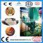 China supply corn grinder and mixer for chicken feed with CE Certification