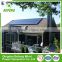 Nice Quality All Sizes solar panels renewable energy solar home system for home use