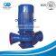 self-priming pump with motor made from China
