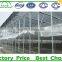 Price of Agricultural Multi Span Greenhouse Structure