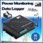 Wireless Ethernet Power System Monitoring