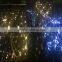 2017 latest top sale 3d led lighted infinity mirror