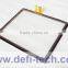 21.5 inch projectived touch panel