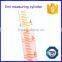 Lab function of measuring cylinder