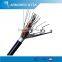 New arrival duct and aerial single or mutil mode 24core GYTA fiber cable