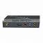 H.264 High Speed Single Antenna Car Terrestrial HD DVB-T2 TV Tuner Receiver Box