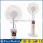 Carro Electrical 220v 75w 4L capacity mist fans water fan