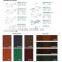 Stone Coated Steel Roof Tile (CROWN)