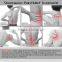 SWT Shockwave Therapy for Physio Clinics