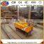 Factory price machine for plaster walls