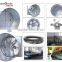 Cone Poultry Fans/Cone Exhaust Fan/Cone ventilation fan/Cone butterfly Fan