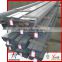 SAE 5160 spring steel flat bar manufacturer in China