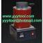 Electric Melting Furnace