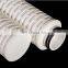 10"/20" 0.1micron polyethersulfone (PES)Membrane pleated cartridge filter for drink