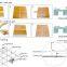 micro perforated acoustic panel