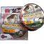 The Strong Horse Fishing Line 100 м PE-нить, противобайтовая плетеная