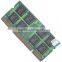 100% orginal and lowest price 1GB DDR2 667HZ laptop desktop ram