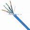 cat6a cable