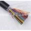 CAT3/CAT5E multi pairs copper telephone cable