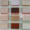18MM laminated wood block board